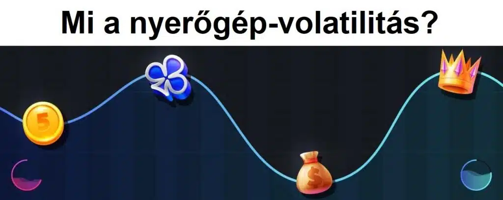 Mi is pontosan ez a volatilitás?