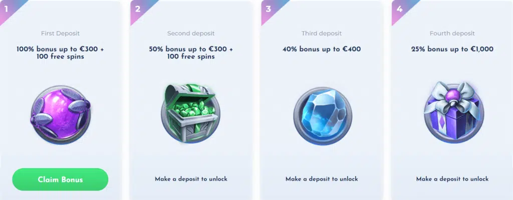 Promóciós bónusz a Wisho kaszinóban