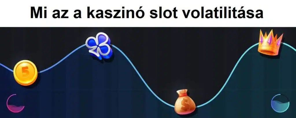 Mi a nyerőgépes játék volatilitása